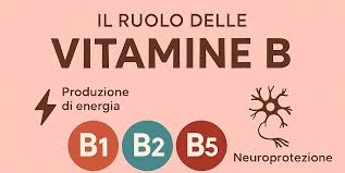 Vitamine del gruppo B: energia, benessere e supporto quotidiano
