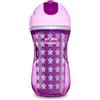CHICCO TAZZA SPORT ROSA 18 MESI - Farmaciapacini.it