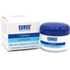 EUBOS CREMA INTENSIVA 50 ML - Farmaciapacini.it
