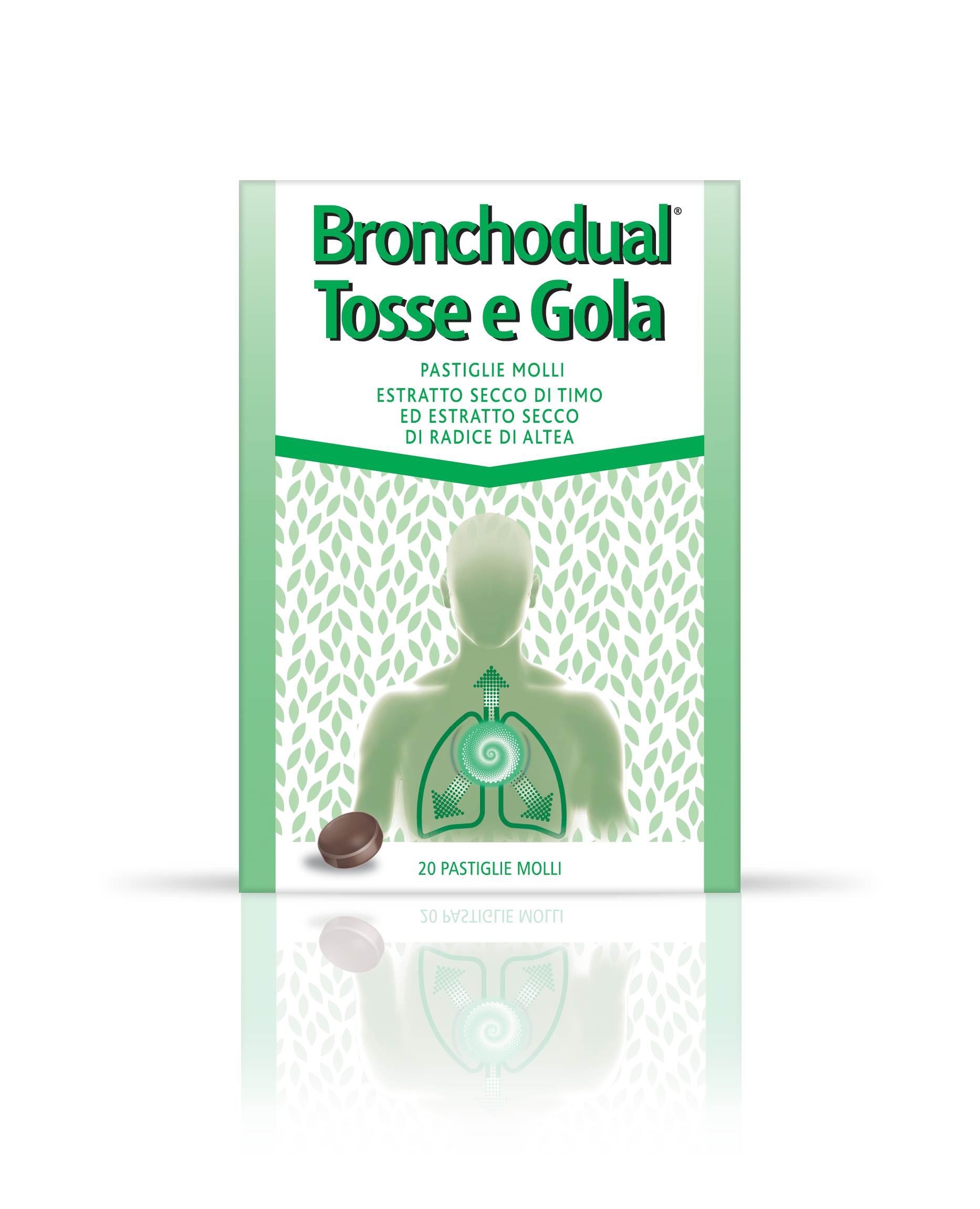 BRONCHODUAL TOSSE GOLA*20PAST - Farmaciapacini.it