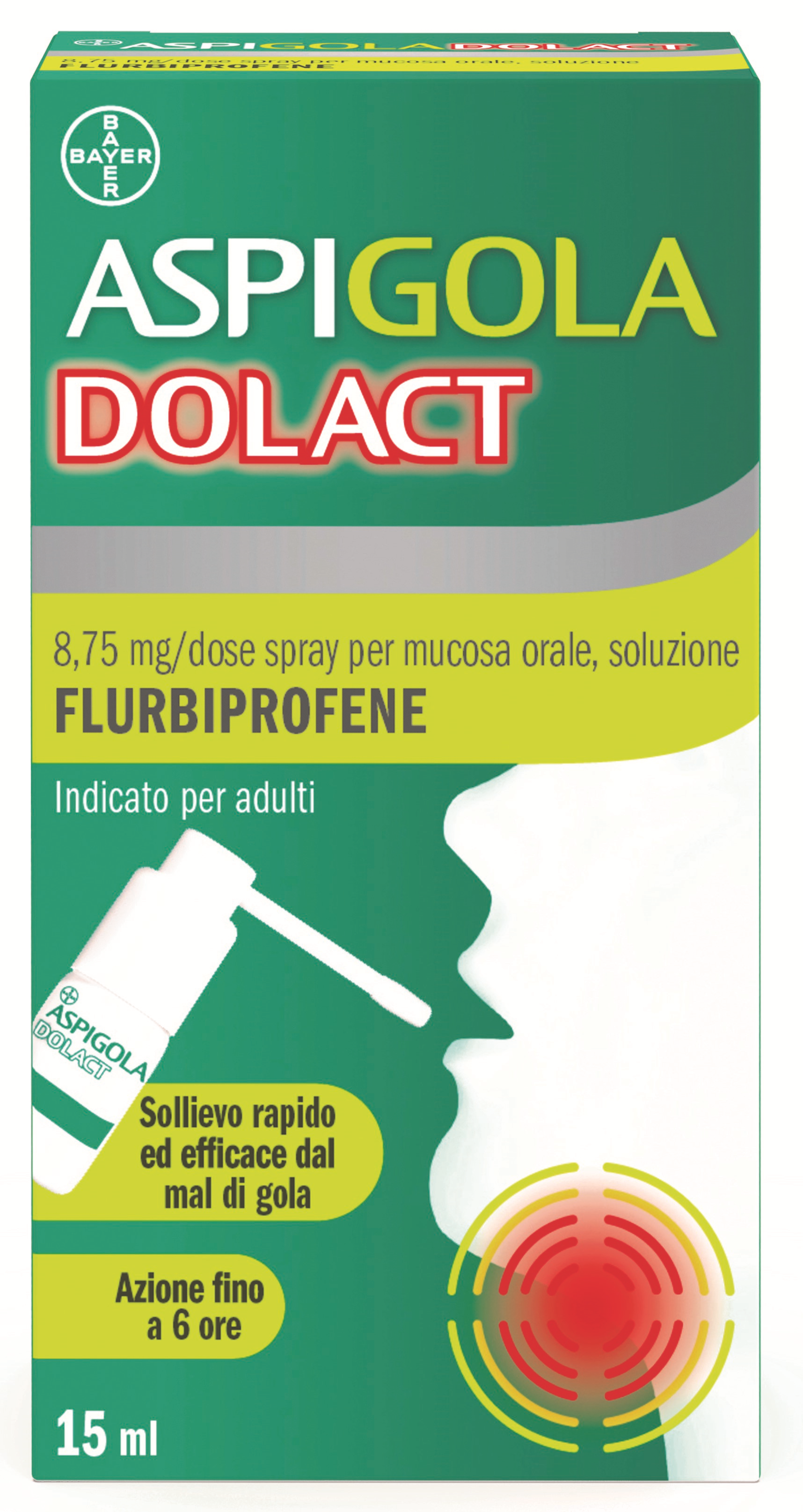 ASPIGOLADOLACT*SPRAY 15ML - Farmaciapacini.it