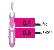 CLIADENT SCOVOLINO 5 PEZZI 0,6 MM - Farmaciapacini.it