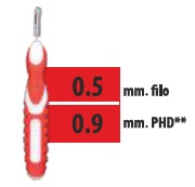 CLIADENT SCOVOLINO 5 PEZZI 0,9 MM - Farmaciapacini.it