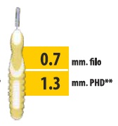 CLIADENT SCOVOLINO 5 PEZZI 1,3 MM - Farmaciapacini.it