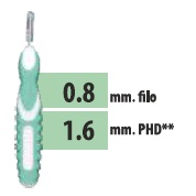 CLIADENT SCOVOLINO 5 PEZZI 1,6 MM - Farmaciapacini.it